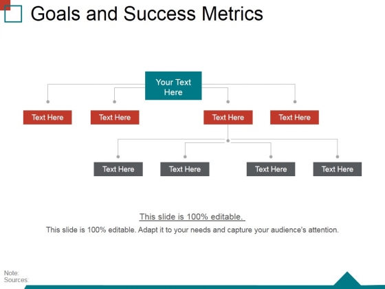 Goals And Success Metrics Ppt Powerpoint Presentation