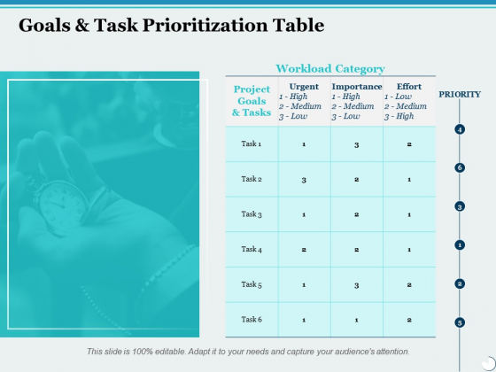 Goals And Task Prioritization Table Ppt PowerPoint Presentation Inspiration Ideas Goals And Task Prioritization Table Ppt PowerPoint Presentation Inspiration Ideas