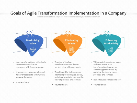 Goals Of Agile Transformation Implementation In A Company Ppt PowerPoint Presentation Inspiration Portrait PDF Goals Of Agile Transformation Implementation In A Company Ppt PowerPoint Presentation Inspiration Portrait PDF
