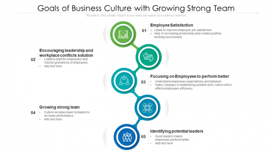 Goals Of Business Culture With Growing Strong Team Ppt PowerPoint Presentation Icon Outline PDF