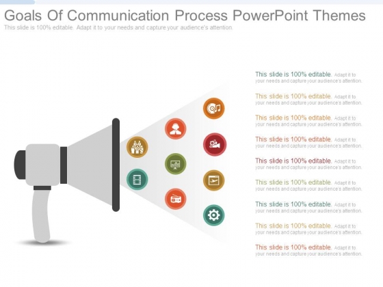 Goals Of Communication Process Powerpoint Themes Goals Of Communication Process Powerpoint Themes