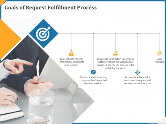 Goals Of Request Fulfillment Process Ppt Model Structure PDF Goals Of Request Fulfillment Process Ppt Model Structure PDF