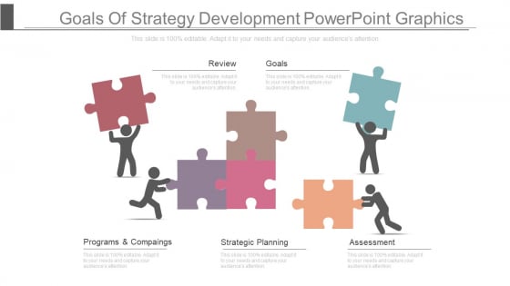 Goals Of Strategy Development Powerpoint Graphics