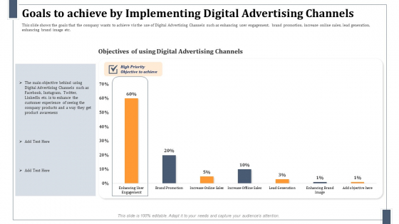 Goals To Achieve By Implementing Digital Advertising Channels Mockup PDF Goals To Achieve By Implementing Digital Advertising Channels Mockup PDF