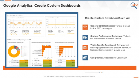 Google Analytics SEO Tool To Create Custom Dashboards Training Ppt