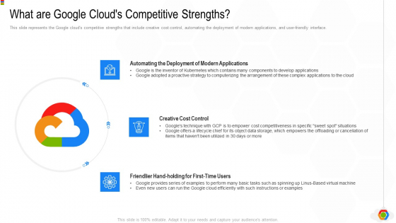 Google Cloud Console IT What Are Google Clouds Competitive Strengths Ppt Summary Deck PDF Google Cloud Console IT What Are Google Clouds Competitive Strengths Ppt Summary Deck PDF