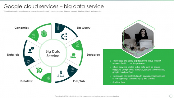 Google Cloud Services Big Data Service Introduction PDF