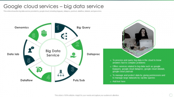 Google Cloud Services Big Data Service Introduction PDF Google Cloud Services Big Data Service Introduction PDF