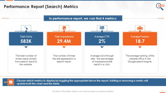 Google Search Console Performance Report Metrics Training Ppt