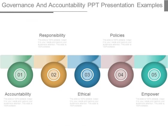 Governance And Accountability Ppt Presentation Examples