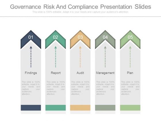 Governance Risk And Compliance Presentation Slides