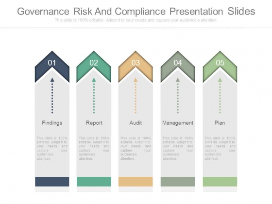 Governance Risk And Compliance Presentation Slides Governance Risk And Compliance Presentation Slides