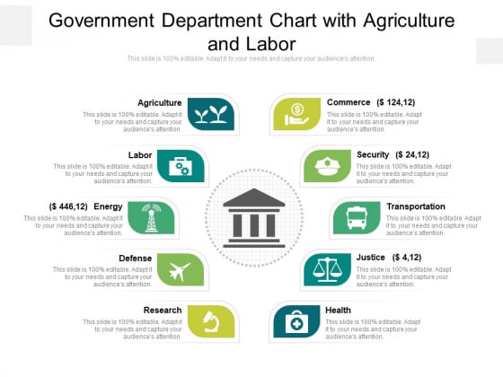 Government Department Chart With Agriculture And Labor Ppt PowerPoint Presentation Pictures Slide Portrait PDF Government Department Chart With Agriculture And Labor Ppt PowerPoint Presentation Pictures Slide Portrait PDF
