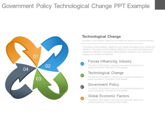 Government Policy Technological Change Ppt Example Government Policy Technological Change Ppt Example