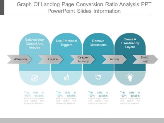 Graph Of Landing Page Conversion Ratio Analysis Ppt Powerpoint Slides Information Graph Of Landing Page Conversion Ratio Analysis Ppt Powerpoint Slides Information