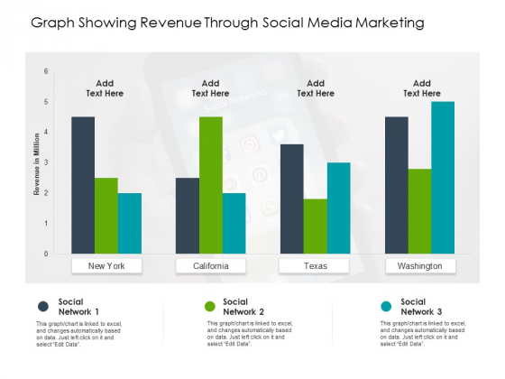 Graph Showing Revenue Through Social Media Marketing Ppt PowerPoint Presentation Gallery Professional PDF