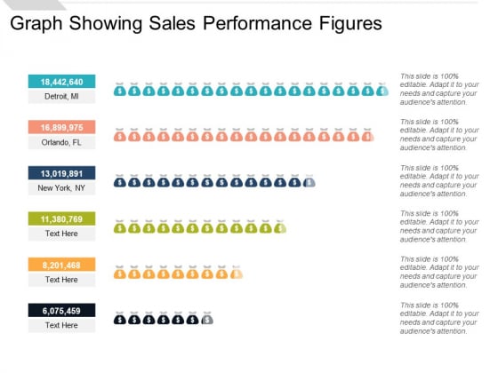 Graph Showing Sales Performance Figures Ppt PowerPoint Presentation Infographics Topics Graph Showing Sales Performance Figures Ppt PowerPoint Presentation Infographics Topics