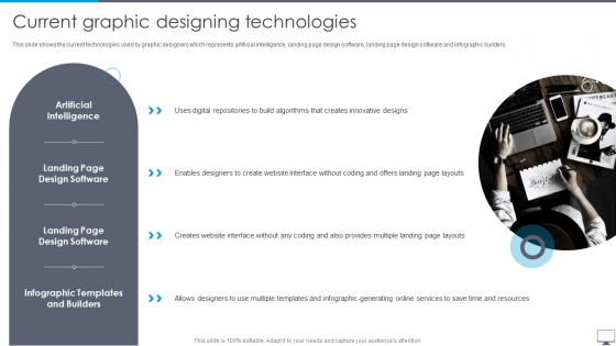 Graphic Designing And Visual Arts Company Profile Current Graphic Designing Technologies Demonstration PDF Graphic Designing And Visual Arts Company Profile Current Graphic Designing Technologies Demonstration PDF