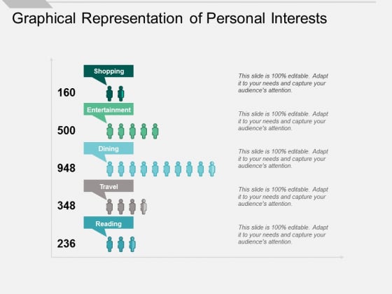 Graphical Representation Of Personal Interests Ppt PowerPoint Presentation Pictures Designs Download Graphical Representation Of Personal Interests Ppt PowerPoint Presentation Pictures Designs Download