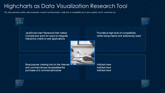 Graphical Representation Of Research IT Highcharts As Data Visualization Research Demonstration PDF