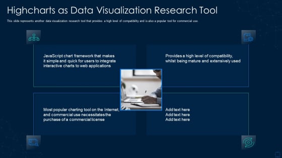 Graphical Representation Of Research IT Highcharts As Data Visualization Research Demonstration PDF Graphical Representation Of Research IT Highcharts As Data Visualization Research Demonstration PDF