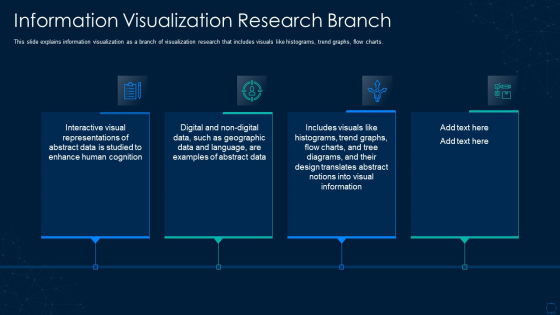 Graphical Representation Of Research IT Information Visualization Research Branch Icons PDF