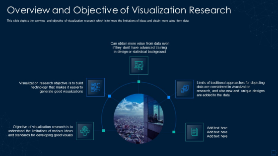 Graphical Representation Of Research IT Overview And Objective Slides PDF