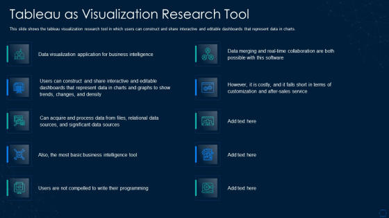 Graphical Representation Of Research IT Tableau As Visualization Research Tool Graphics PDF