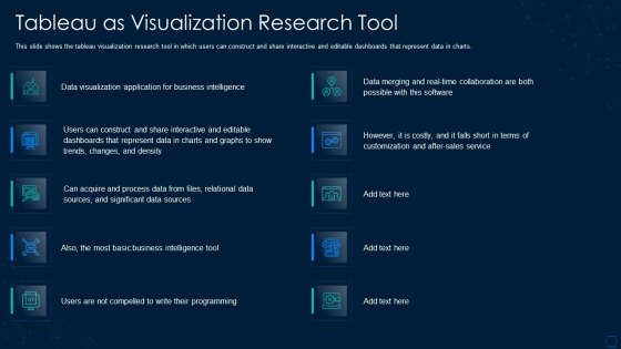 Graphical Representation Of Research IT Tableau As Visualization Research Tool Graphics PDF Graphical Representation Of Research IT Tableau As Visualization Research Tool Graphics PDF