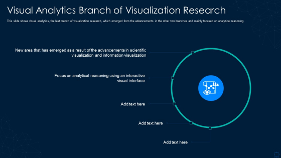 Graphical Representation Of Research IT Visual Analytics Branch Background PDF