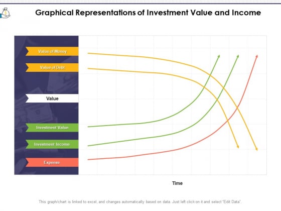 Graphical Representations Of Investment Value And Income Ppt PowerPoint Presentation File Slide Portrait PDF Graphical Representations Of Investment Value And Income Ppt PowerPoint Presentation File Slide Portrait PDF