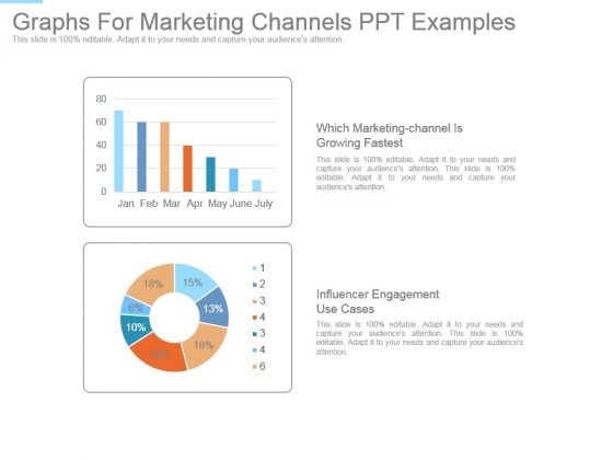 Graphs For Marketing Channels Ppt Examples Graphs For Marketing Channels Ppt Examples