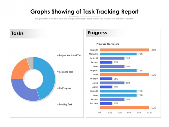 Graphs Showing Of Task Tracking Report Ppt PowerPoint Presentation Slides Example Introduction PDF Graphs Showing Of Task Tracking Report Ppt PowerPoint Presentation Slides Example Introduction PDF