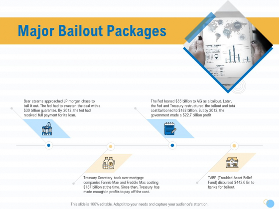 Great Recession In United States Major Bailout Packages Ppt Infographic Template Graphic Tips PDF