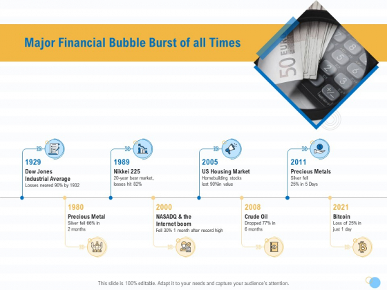Great Recession In United States Major Financial Bubble Burst Of All Times Ppt Infographic Template Diagrams PDF Great Recession In United States Major Financial Bubble Burst Of All Times Ppt Infographic Template Diagrams PDF