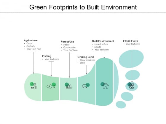 Green Footprints To Built Environment Ppt PowerPoint Presentation Infographic Template Graphics Pictures Green Footprints To Built Environment Ppt PowerPoint Presentation Infographic Template Graphics Pictures