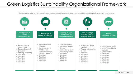 Green Logistics Sustainability Organizational Framework Ppt PowerPoint Presentation Gallery Model PDF Green Logistics Sustainability Organizational Framework Ppt PowerPoint Presentation Gallery Model PDF