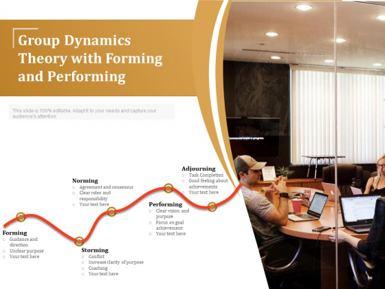 Group Dynamics Theory With Forming And Performing Ppt PowerPoint Presentation Ideas Mockup PDF Group Dynamics Theory With Forming And Performing Ppt PowerPoint Presentation Ideas Mockup PDF