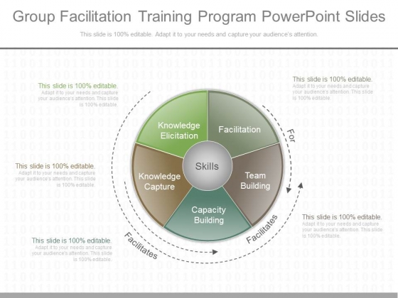Group Facilitation Training Program Powerpoint Slides Group Facilitation Training Program Powerpoint Slides