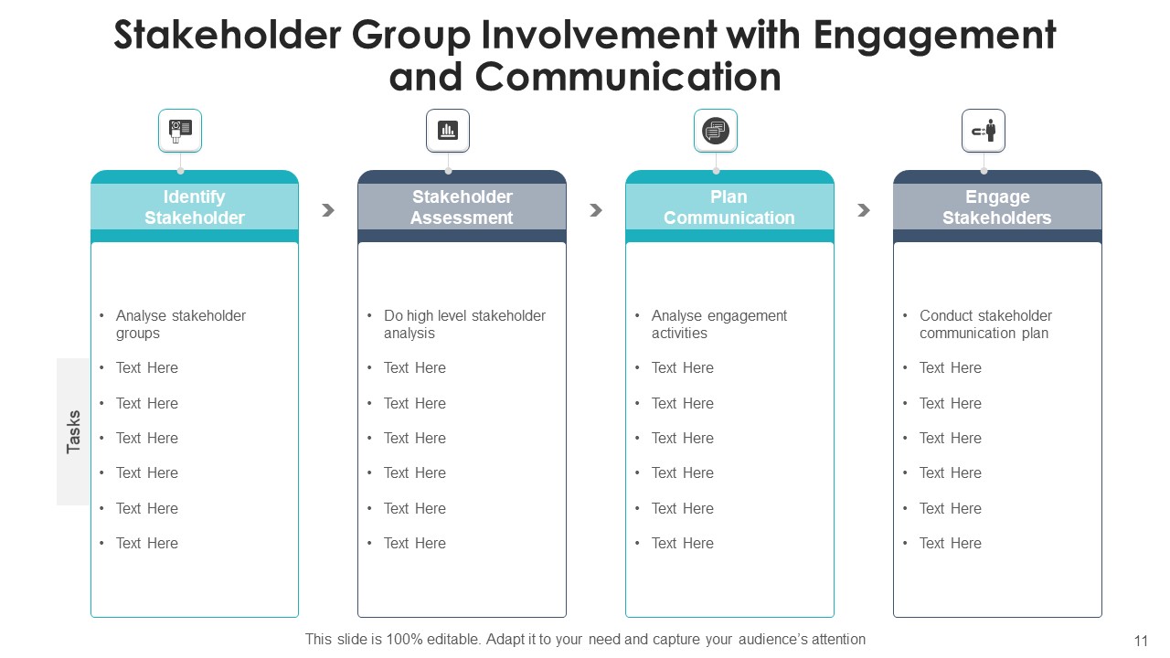 Group Involvement Community Collaboration Ppt PowerPoint Presentation Complete Deck With Slides appealing colorful