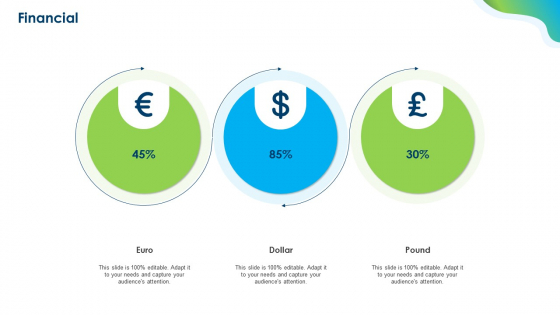Growing Churn Rate In IT Organization Financial Diagrams PDF Growing Churn Rate In IT Organization Financial Diagrams PDF