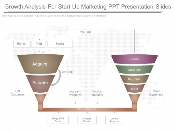 Growth Analysis For Start Up Marketing Ppt Presentation Slides Growth Analysis For Start Up Marketing Ppt Presentation Slides