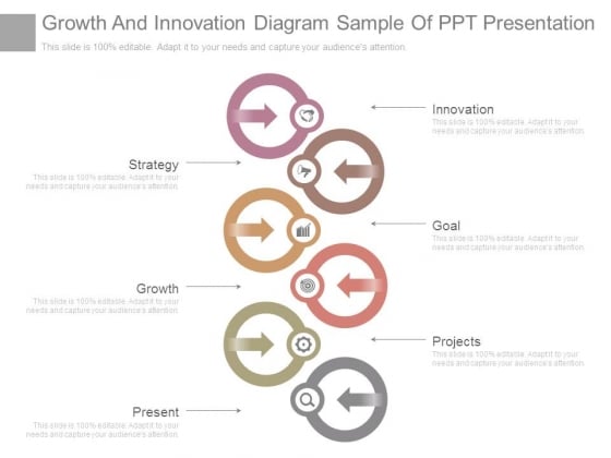 Growth And Innovation Diagram Sample Of Ppt Presentation Growth And Innovation Diagram Sample Of Ppt Presentation