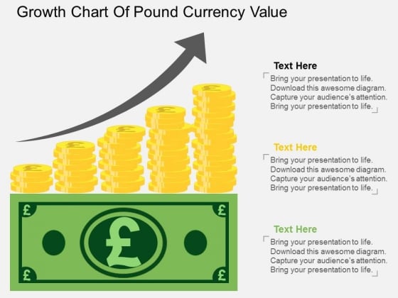 Currency Value Chart