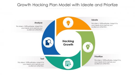 Growth Hacking Plan Model With Ideate And Priortize Ppt PowerPoint Presentation Gallery Display PDF Growth Hacking Plan Model With Ideate And Priortize Ppt PowerPoint Presentation Gallery Display PDF