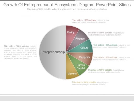 Growth Of Entrepreneurial Ecosystems Diagram Powerpoint Slides Growth Of Entrepreneurial Ecosystems Diagram Powerpoint Slides