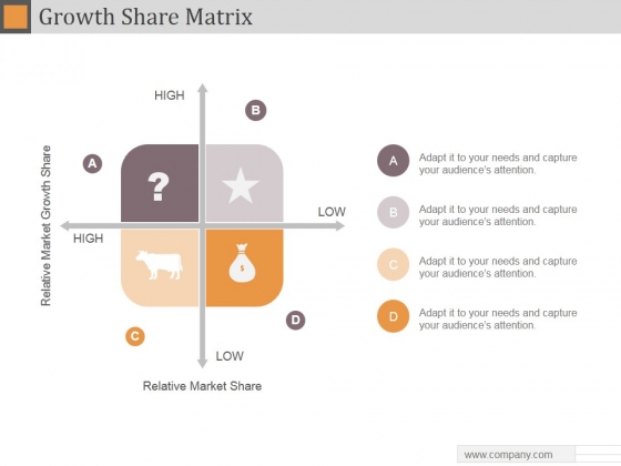 Growth Share Matrix Ppt PowerPoint Presentation Designs Growth Share Matrix Ppt PowerPoint Presentation Designs