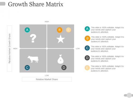 Growth Share Matrix Ppt PowerPoint Presentation Ideas Portrait