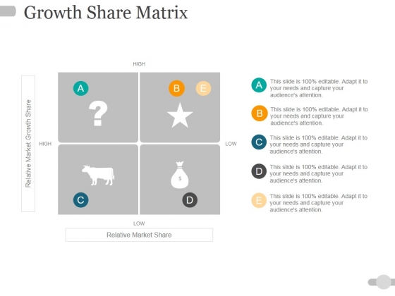 Growth Share Matrix Ppt PowerPoint Presentation Ideas Portrait Growth Share Matrix Ppt PowerPoint Presentation Ideas Portrait