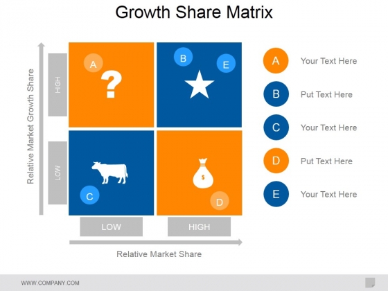 Growth Share Matrix Ppt PowerPoint Presentation Outline Background Designs